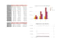 create adaptable personal finance spreadsheets